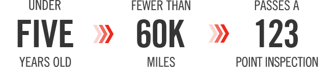 Vehicle Eligibility: