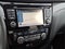 2014 Nissan Rogue SL